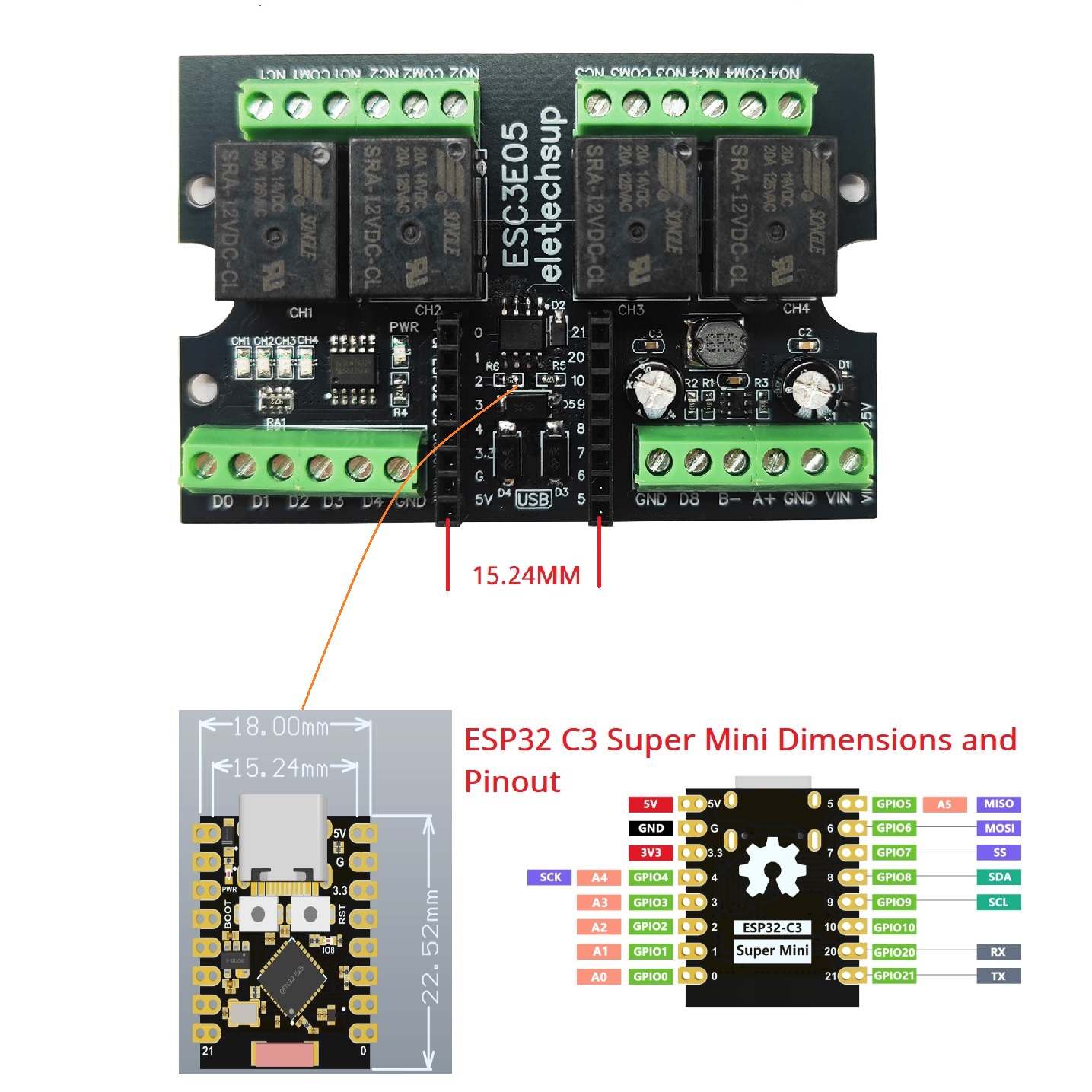ESC3B04 ESP32-C3 Industriële r - Home Automation Industry recensie en prijs