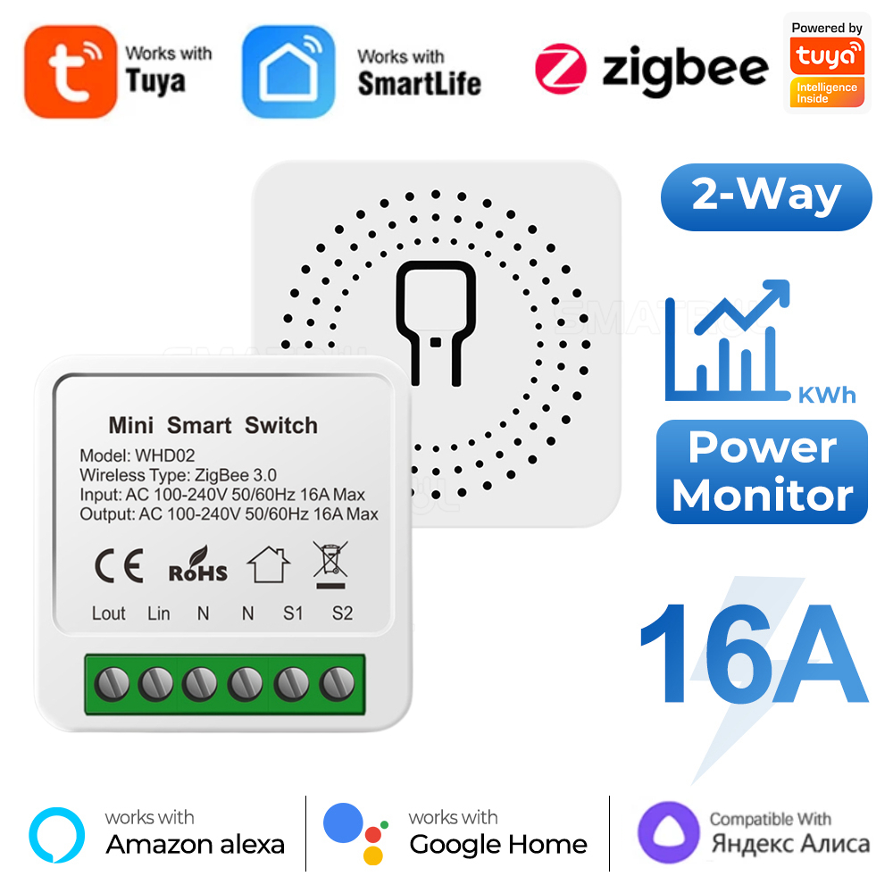 Zigbee / WiFi Smart Switch met - Home Automation Industry recensie en prijs
